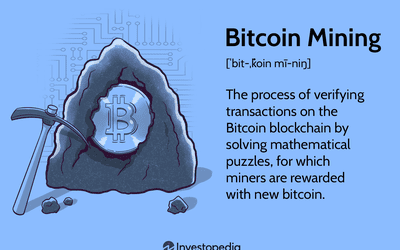 Urban Dictionary: bitcoins