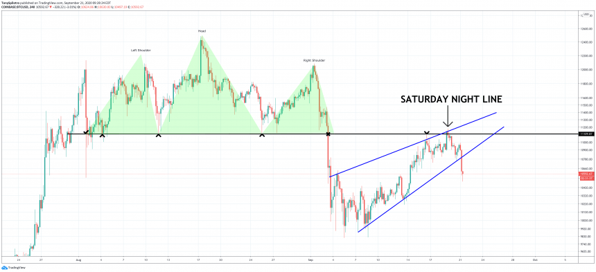 CoinDesk: Bitcoin, Ethereum, Crypto News and Price Data