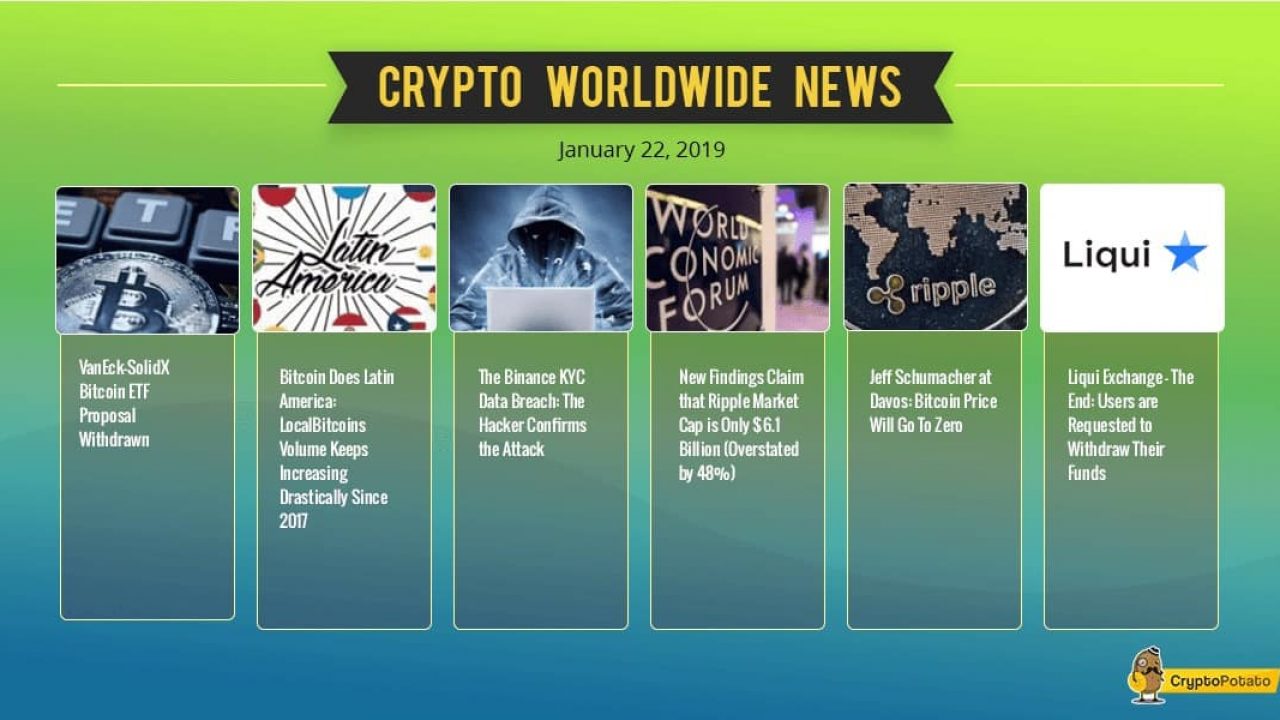 Traders Await $B Crypto Options Expiry; AI Conversations at Davos | Video | CoinDesk