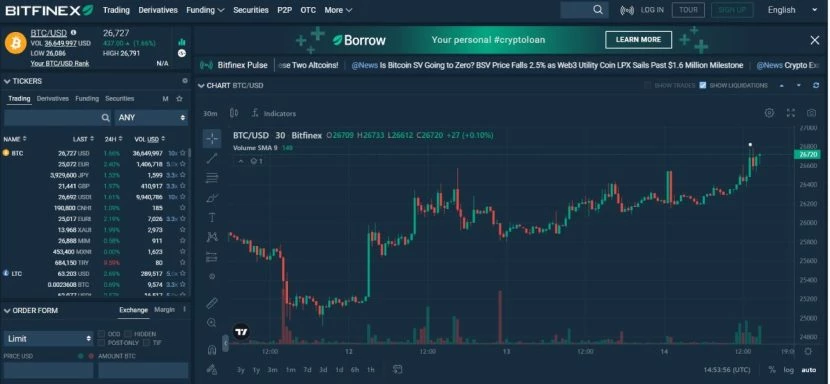 Reckless - Chapter 8: The Emergence Of Lending Markets | BitMEX Blog