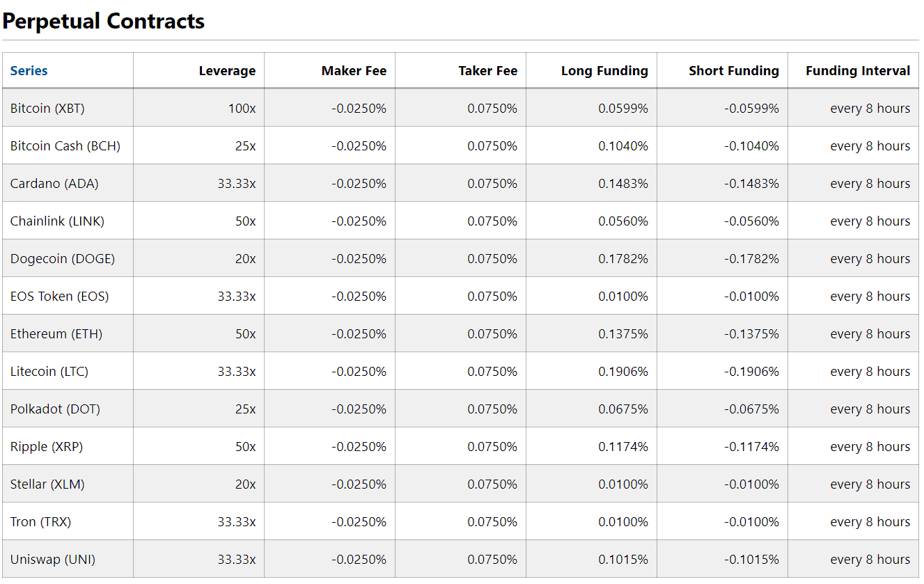 calcmex_xbt_calculator