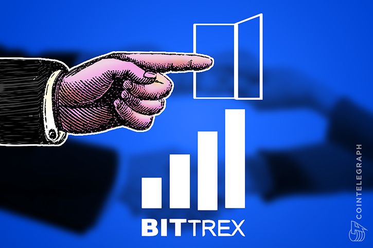 Bittrex Global Login | Log In To Your Bittrex Global Account