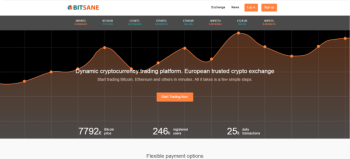 Irish Crypto Exchange Bitsane Disappears with Clients' Funds | Finance Magnates