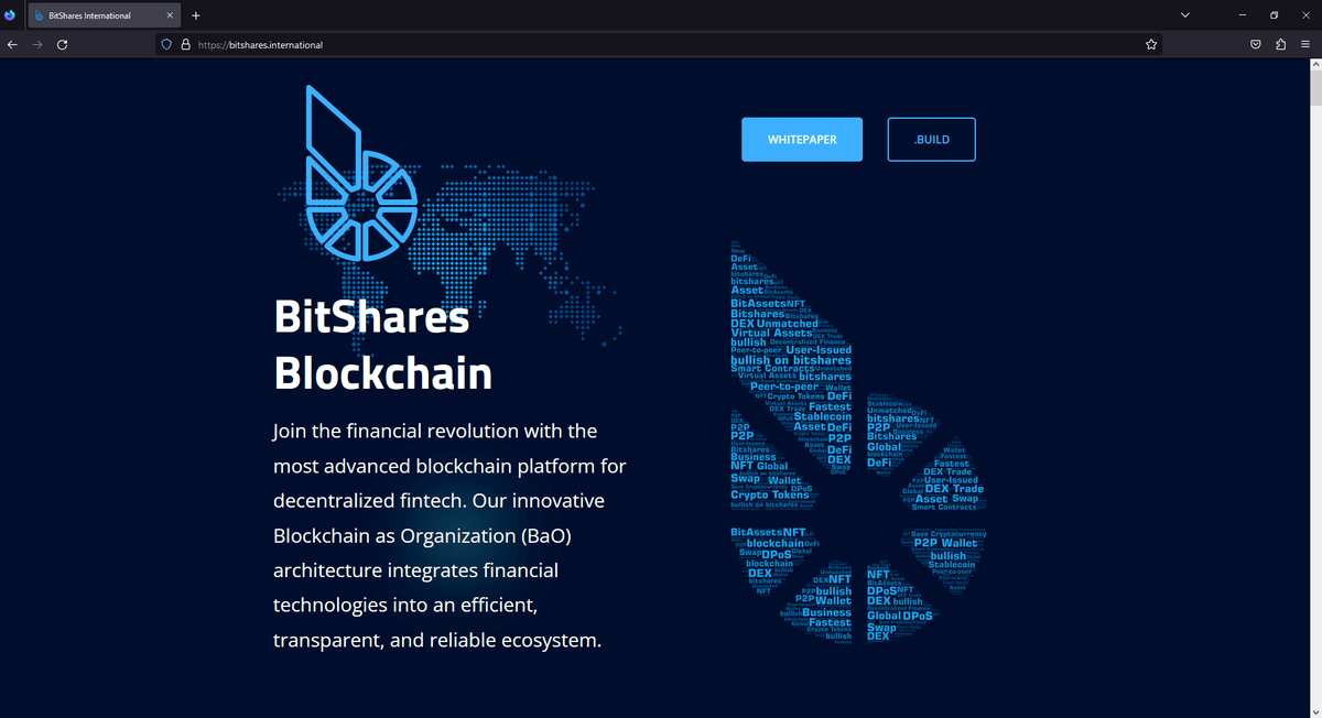 BitShares Asset Exchange X & Reddit Popularity, Github Activity Charts