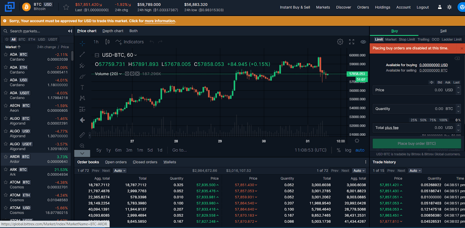 Bittrex Crypto Prices, Trade Volume, Spot & Trading Pairs