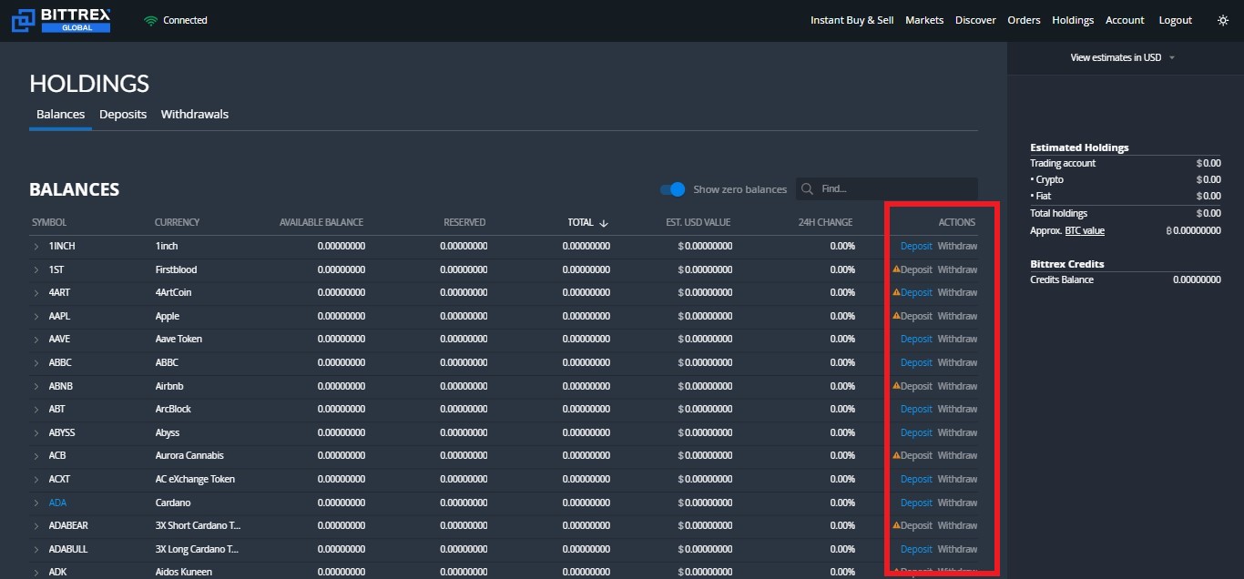 Bittrex Global enables USD to USDT conversion for withdrawals