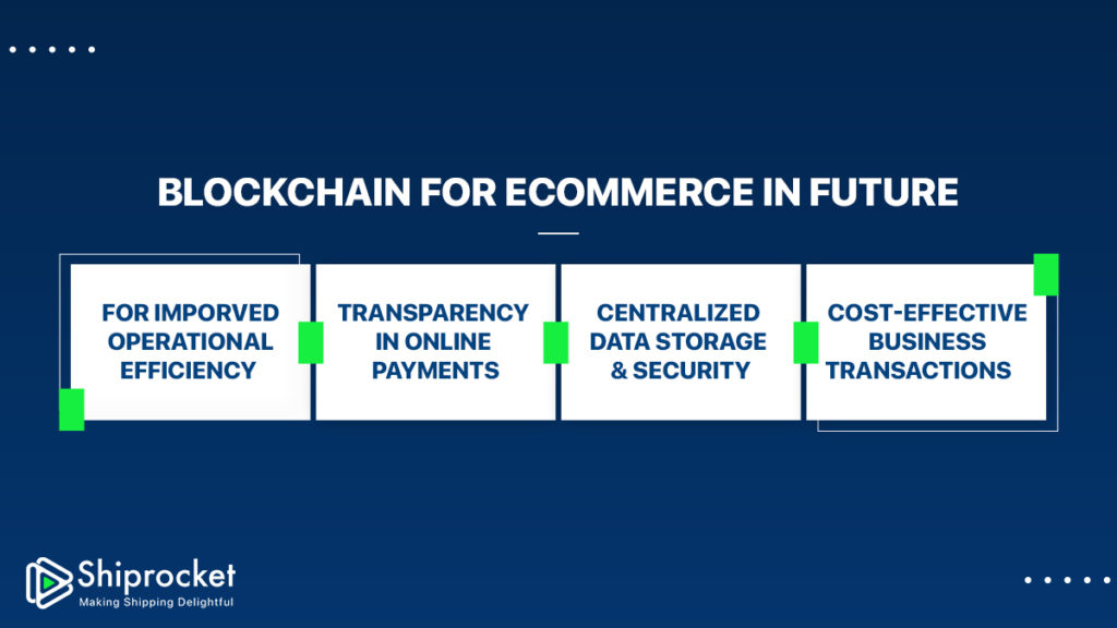 7 Ways Blockchain Can Be Applied to eCommerce