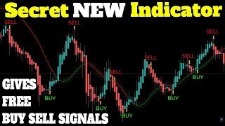 Crypto Buy Signals - Cryptocurrency Alerting