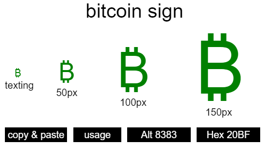 Cryptocurrency Symbols ₿ ⓩ Ӿ ₳ ₮ Ł - Copy paste Symbols