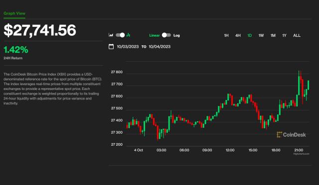 XRPBTC Charts and Quotes — TradingView