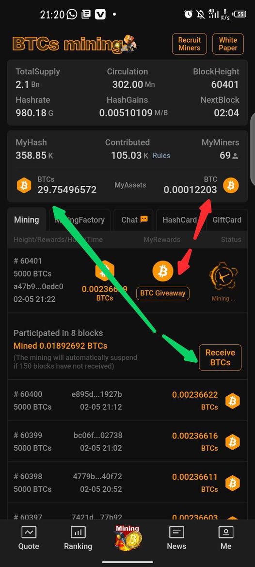 What Happens to Bitcoin After All 21 Million Are Mined?