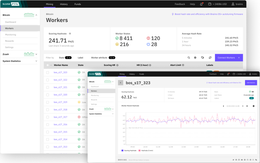 Bitcoin and Altcoin Mining Pool | Cruxpool