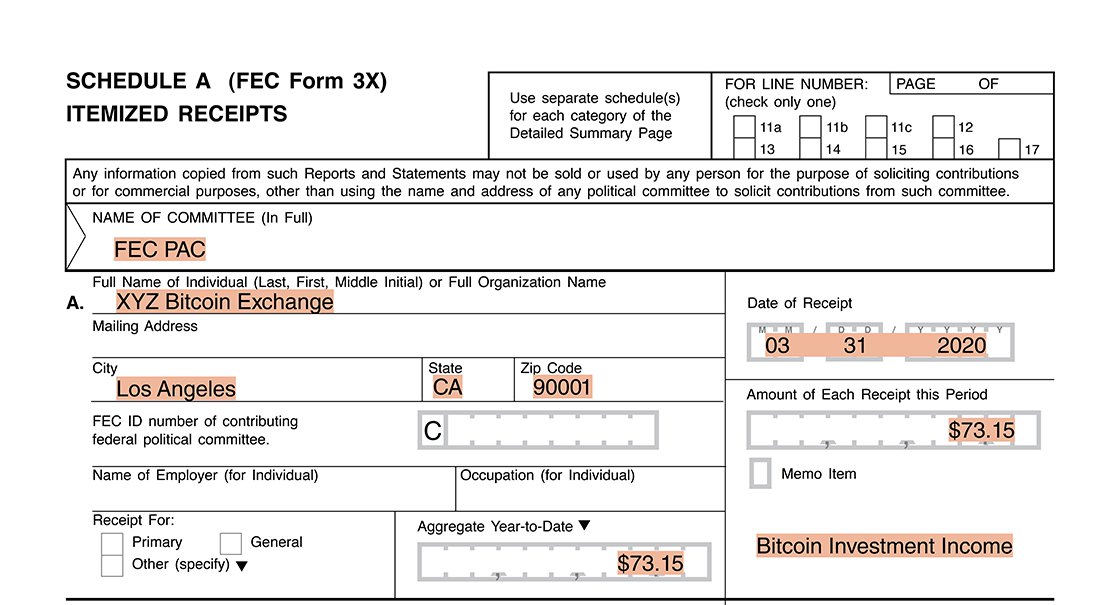 UP BTC Application form | Eligibility Criteria | Apply Here