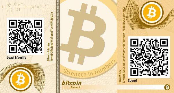 How To Send or Transfer Bitcoin From Paper Wallet