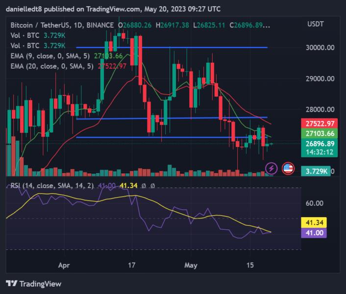 Bitcoin hits new all-time high of $69, as ETF flows accelerate | Kitco News