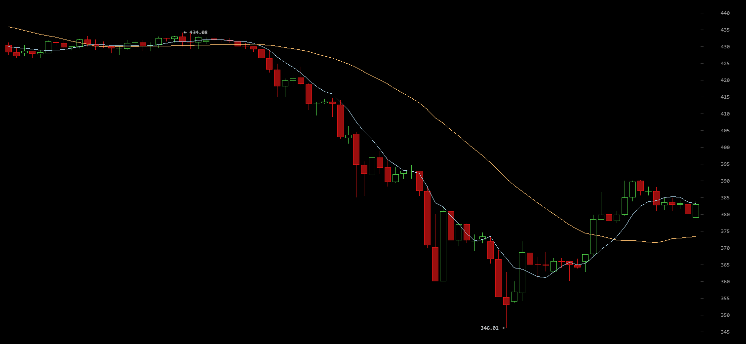 Bitstamp BTC/USD - Bitcoin to USD Charts.