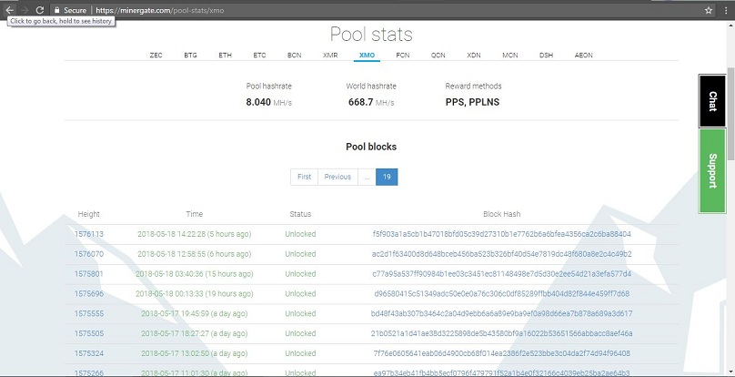 Best Bitcoin GOLD BTG Mining Pool - 2Miners