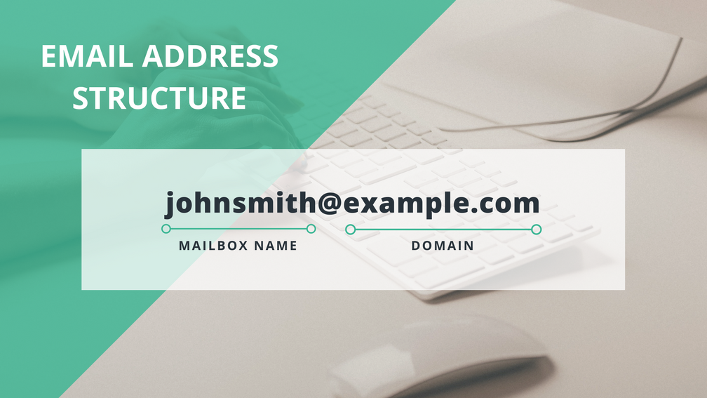 Email Domain | Professional Email On Your Domain