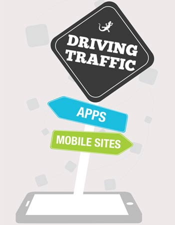 Buy Mobile Traffic to Increase Your Success! | ayeT-Studios