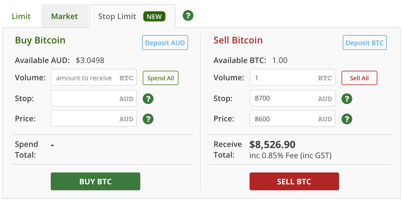 Crypto Order Types From Market to Limit