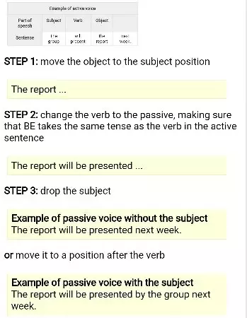 [Solved] A sentence has been given in Active/Passive voice. Out of th