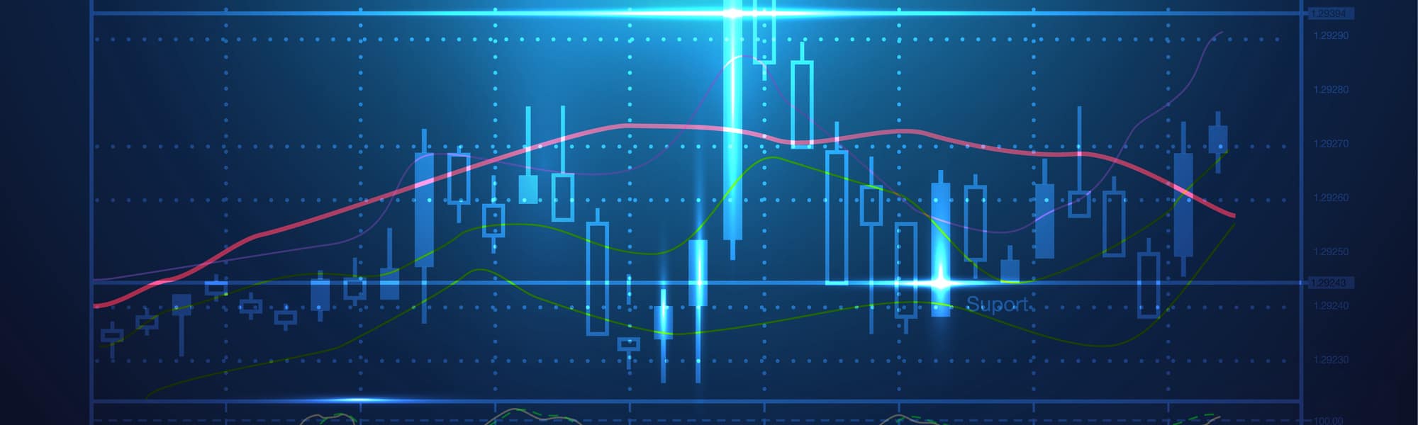 A Look at the Buy Low, Sell High Strategy