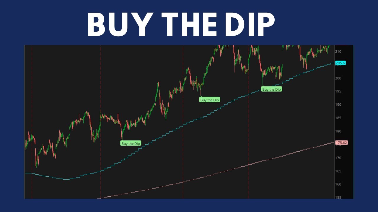 Thinkscript - An Introductory Guide - AlgoTrading Blog