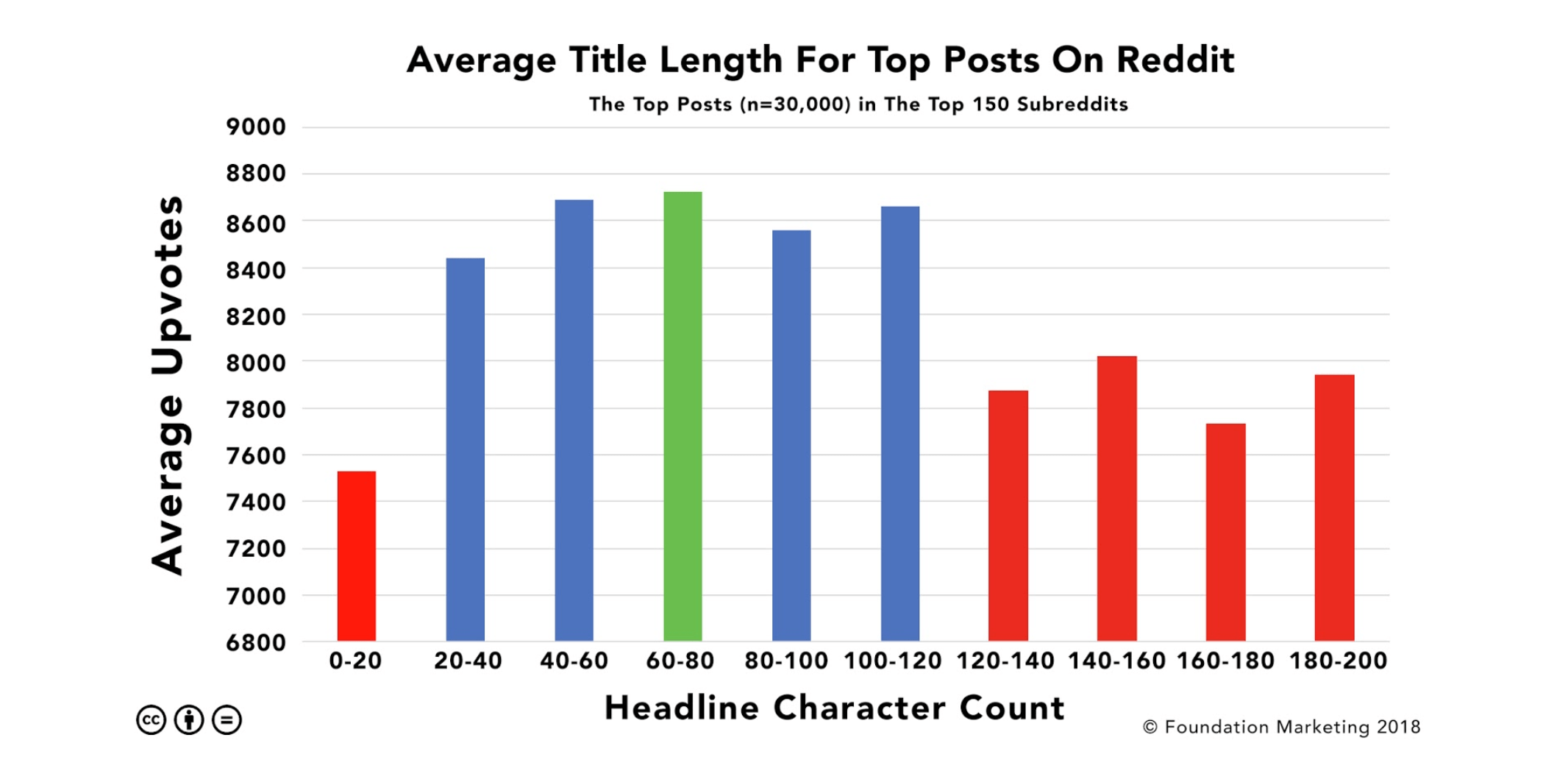 You can earn real money on Reddit now. Here's how | ZDNET