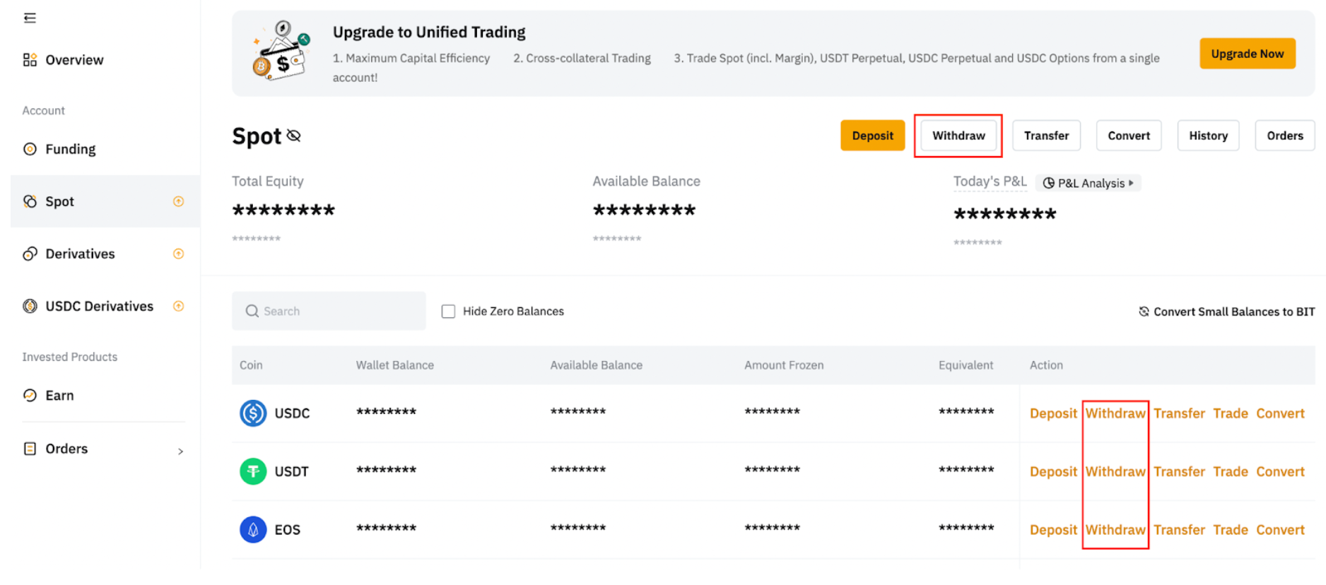 Bybit Fees – Everything to Know About Different Types of Fees | Bitcoin Insider