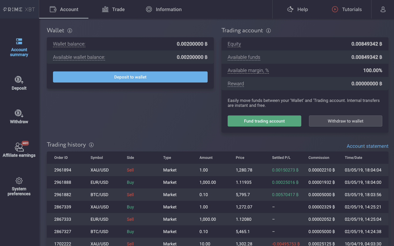 PrimeXBT vs Bybit Which Exchange is Best for Crypto Trading? - Coin Bureau