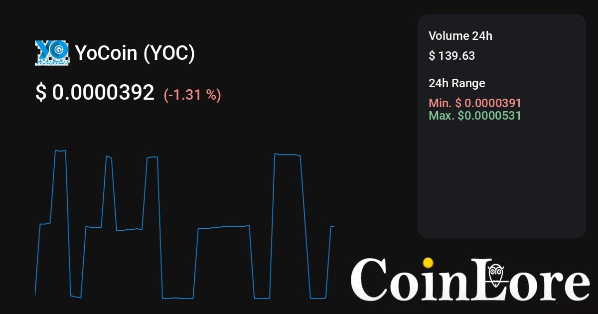 Convert 5 YOC to INR - Yocoin to Indian Rupee Converter | CoinCodex