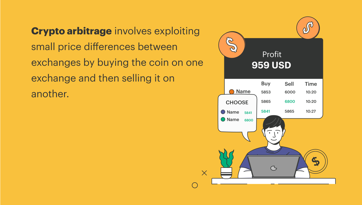 Arbitrage Token (RBTR) live coin price, charts, markets & liquidity