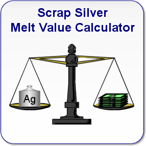 U.S. Coin Melt Values Calculator | US Inflation Calculator