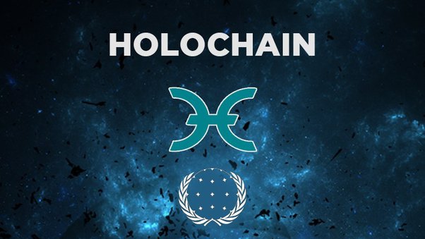 Where to Buy Holochain (HOT) Crypto (& How To): Guide 