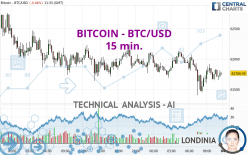 15 Bitcoins (BTC) to US Dollars (USD) - Currency Converter