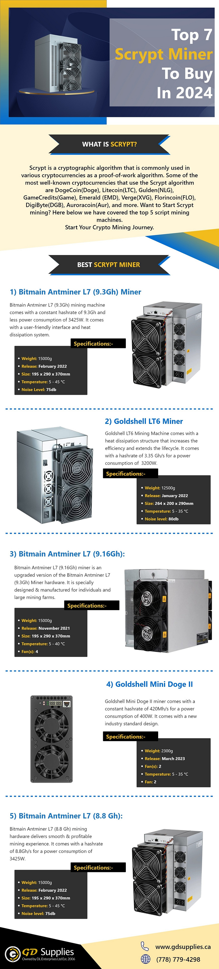 CPU mining of scrypt-based cryptocurrency is highly inefficient. Let's do some m | Hacker News