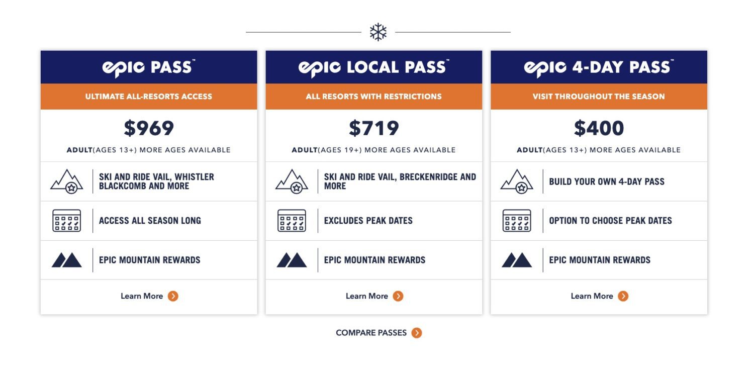 Epic Pass | Epic Season Pass