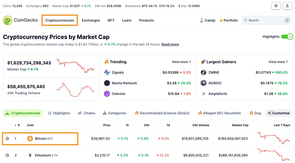 Cryptocurrency Prices, Charts And Market Capitalizations | CoinMarketCap