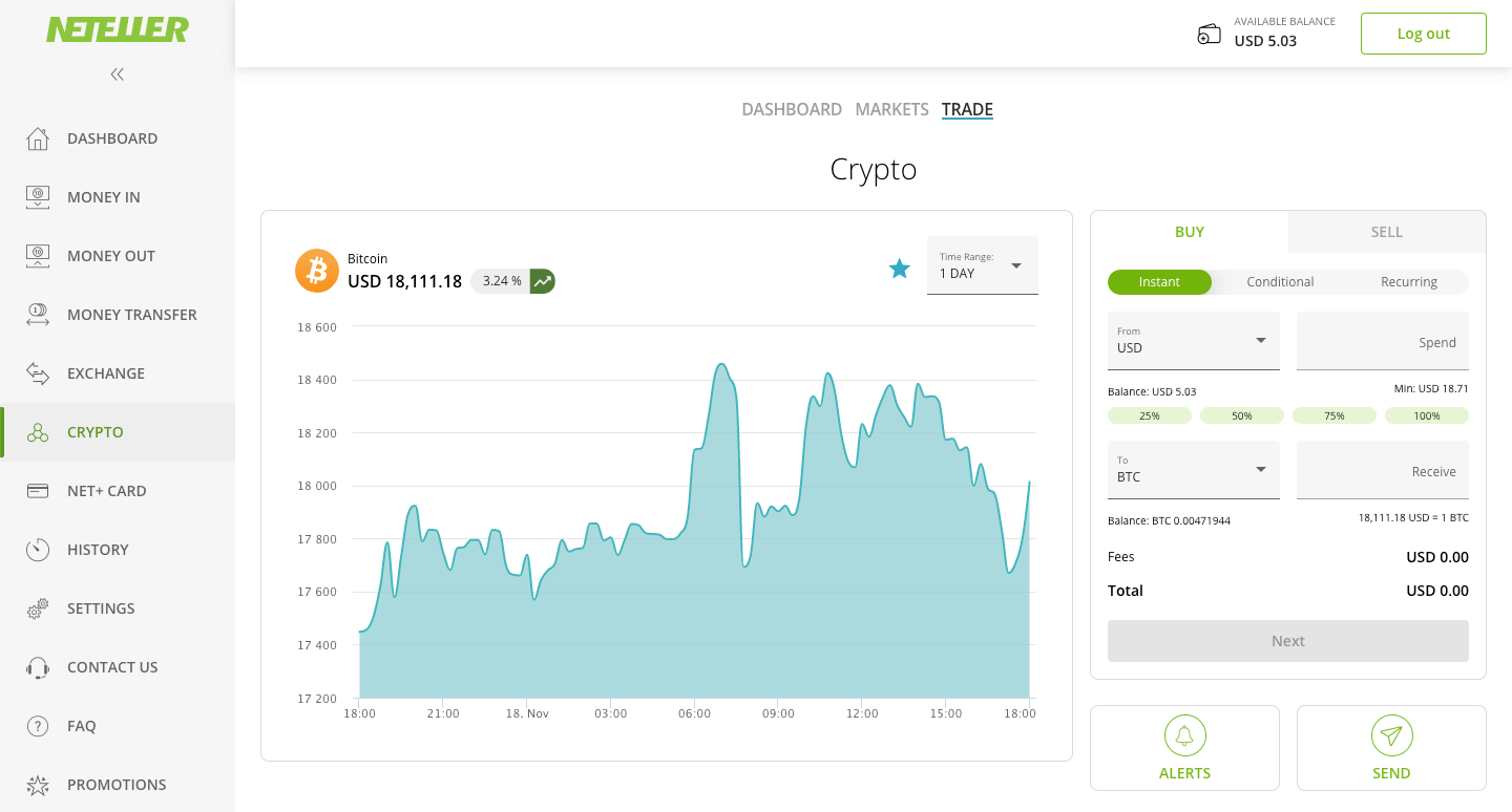 Our Fees & Charges | Skrill