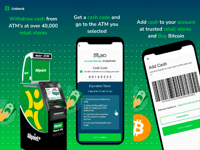 Unbank Bitcoin ATM, ATM, United States, Englishtown, RT-9 S — Yandex Maps