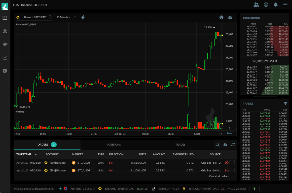 A Cheatsheet for Bid Ask Spreads - Kaiko - Research