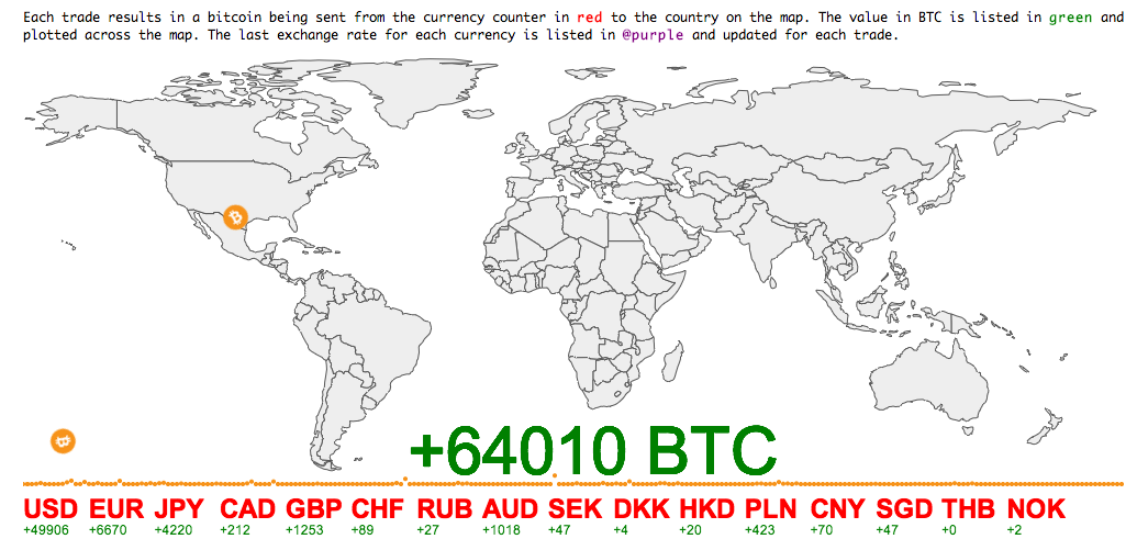 Realtime Bitcoin Globe