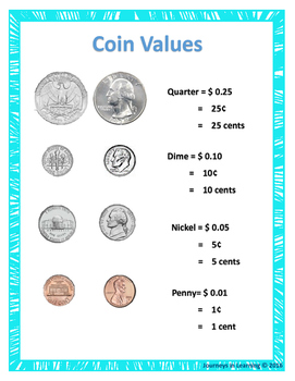 U.S. Coin Values & Price Guide - Greysheet