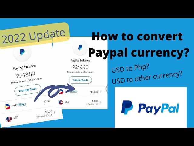 PHP to RUB currency converter - Currency World