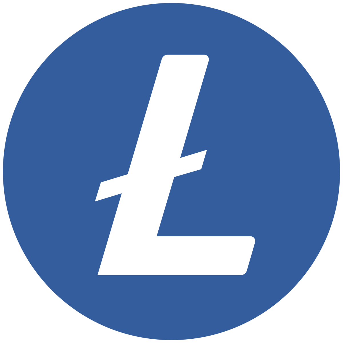 Latest Litecoin Prices: Your Essential Guide - coinlog.fun