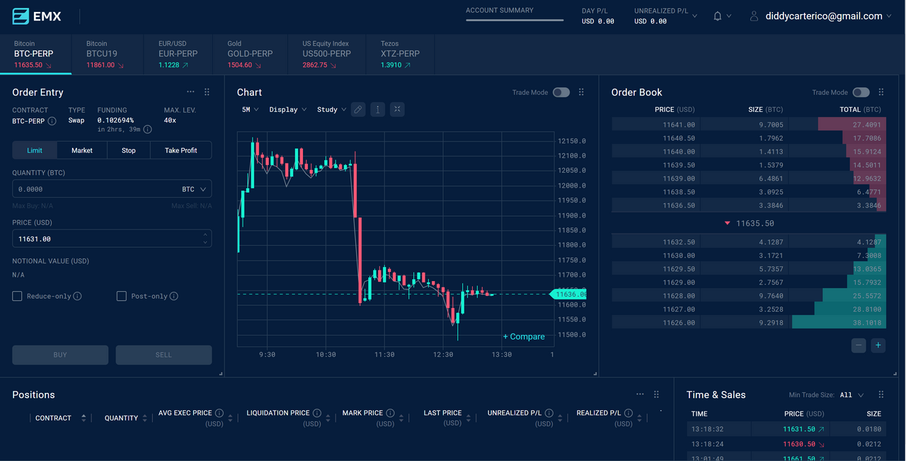 EMX trade volume and market listings | CoinMarketCap