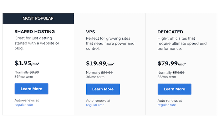 How Much Money Does it Cost to Host a Website ( )