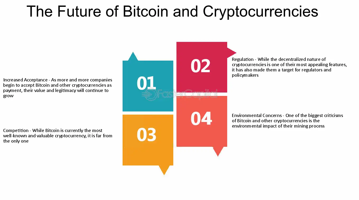 Crypto what the future holds for digital currencies | FinTech Magazine