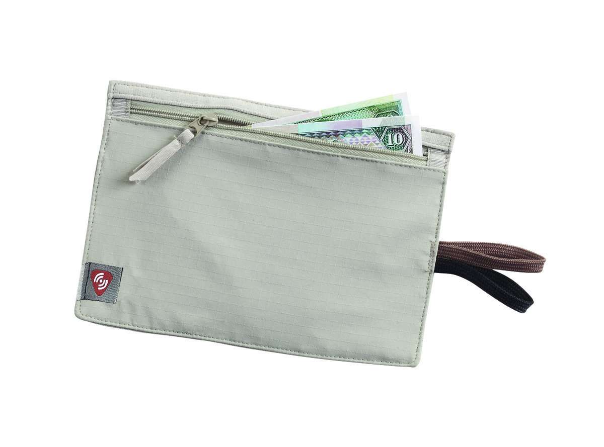 Travel Accessories Series - Safety: The best hidden travel wallet - No Footprint Nomads