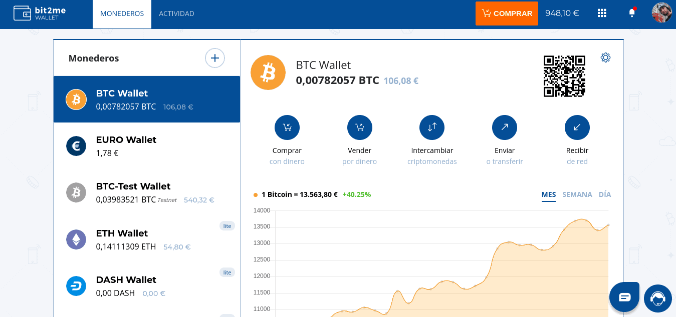 BTC to EUR | How much is Bitcoins in EUR